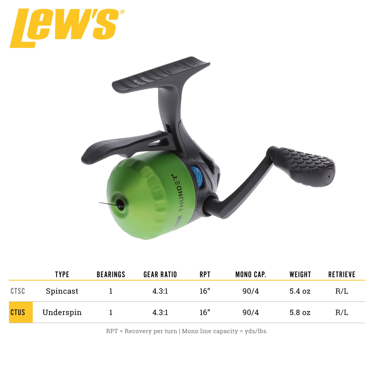 Underspin Fishing Reel O921934