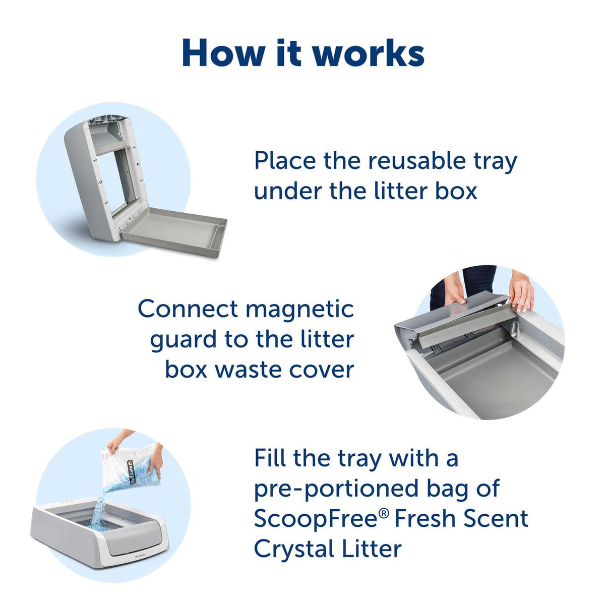 Reusable Cat Litter Tray J694