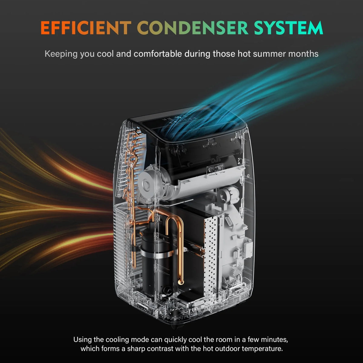 10200 BTU Portable Air Conditioner with Dehumidifier and Fan N156232