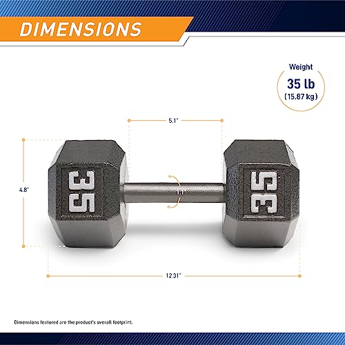 Cast Iron Hex Dumbbells Z264861