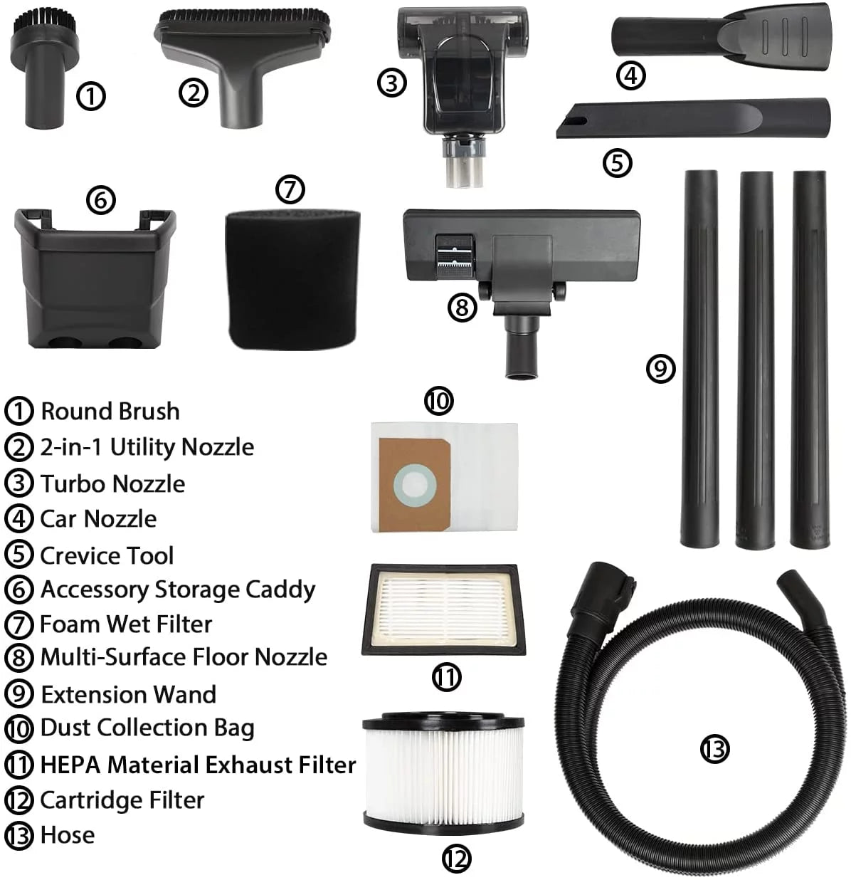 4 Gallon Wet/Dry Vacuum P6101