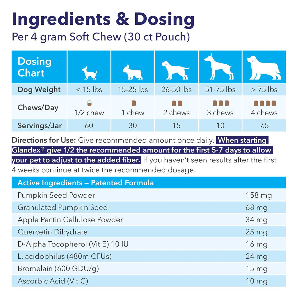 Anal Gland Soft Chews Supplement for Dogs T723178