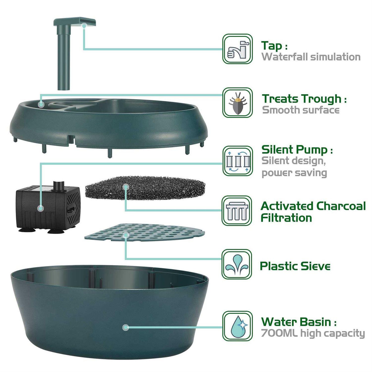 Reptile Drinking Fountain Water Dripper M995