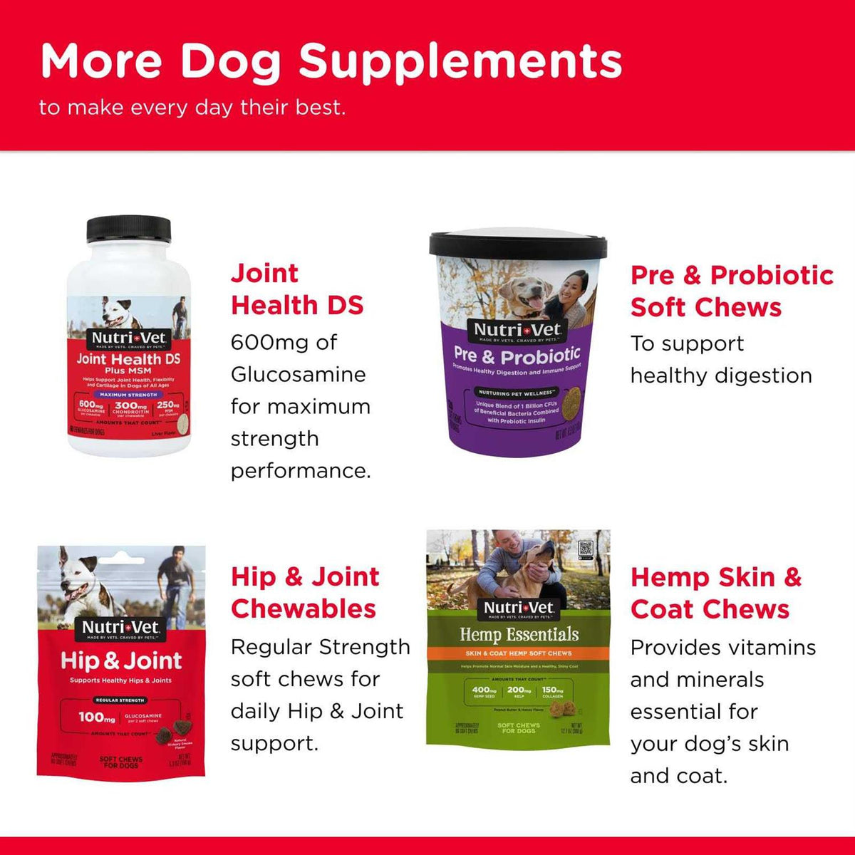Hip & Joint Biscuits for Dogs C55511