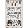 This House Sign Y948