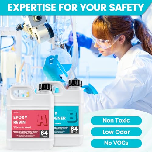 1 Gallon Epoxy Resin Kit Y74552