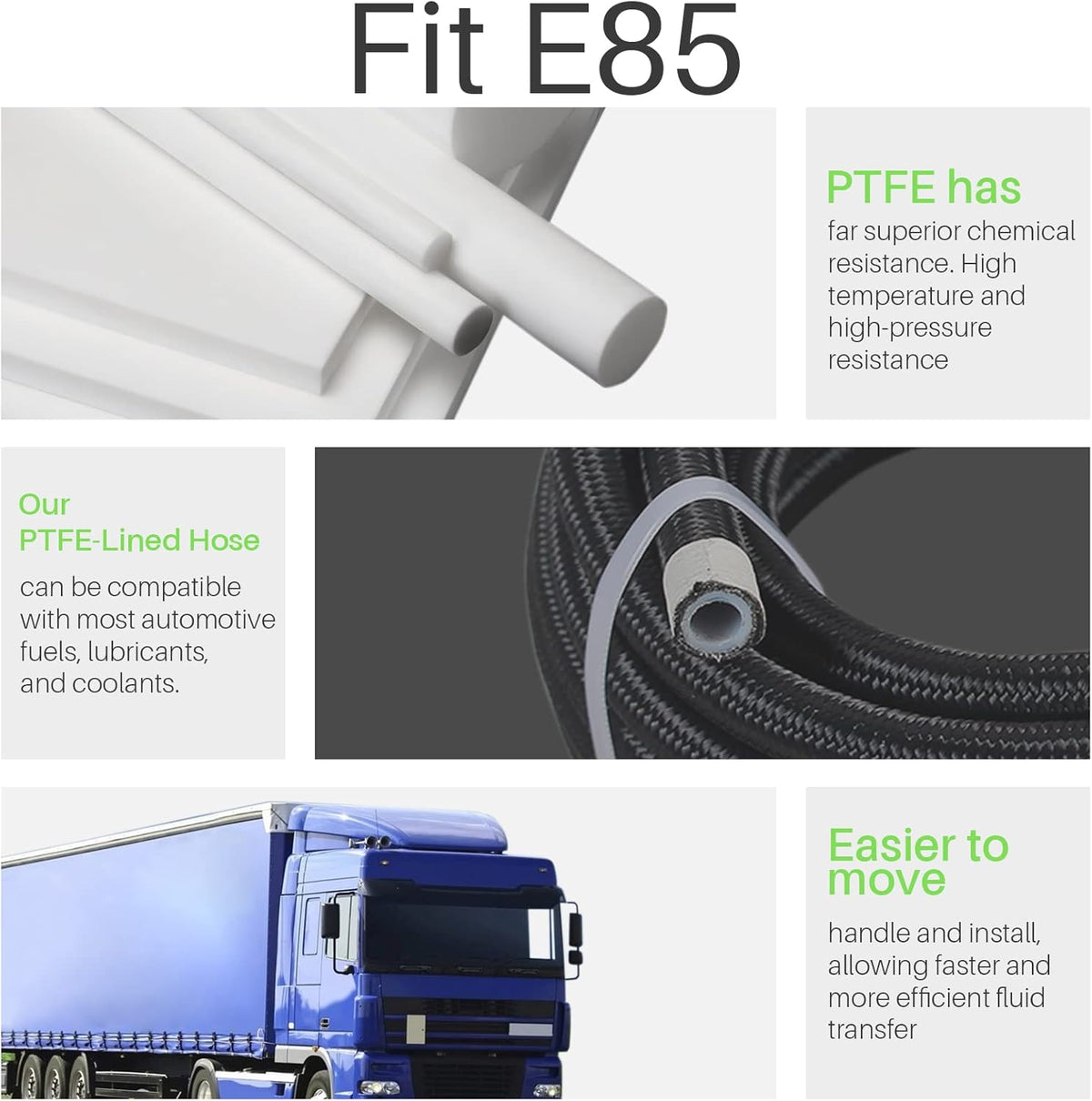 20FT PTFE Braided Fuel Line Fitting Kit Black G492