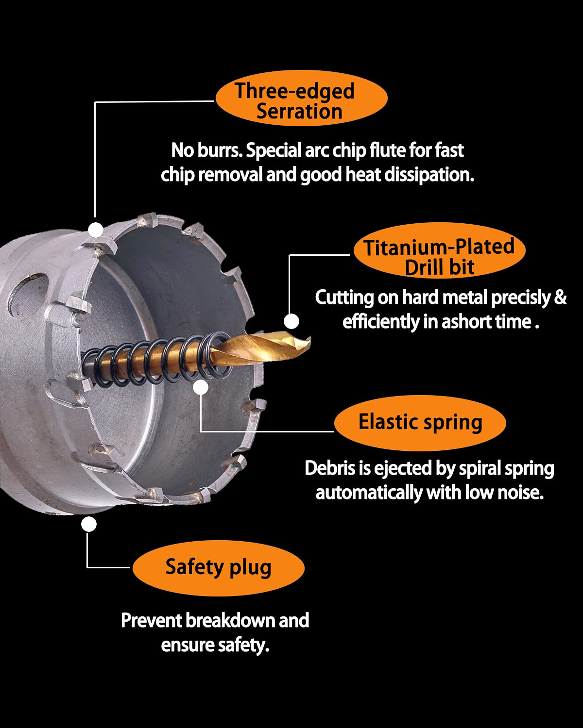 10 Pcs Tungsten Carbide Tipped Hole Saw Kit with Titanium-Plated Pilot Drills Q890331