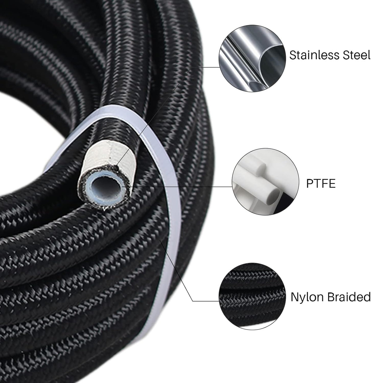 20FT PTFE Braided Fuel Line Fitting Kit Black G492