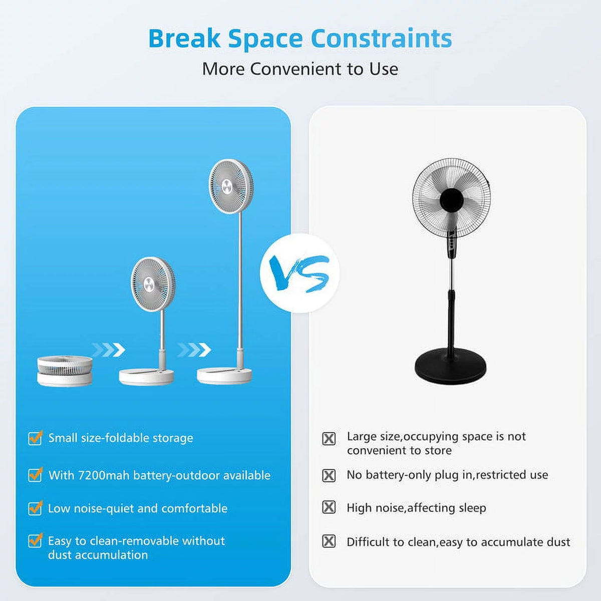 Foldable Portable Adjustable Oscillating Standing Fan W217