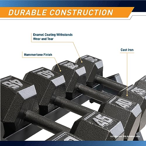 Cast Iron Hex Dumbbells Z264861