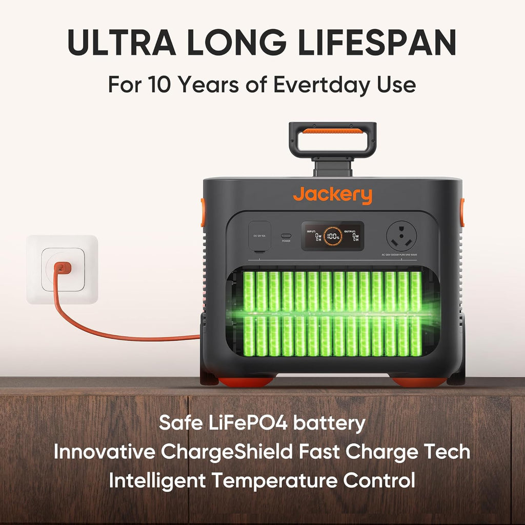 2042Wh Portable Power Station Solar Generator I685028