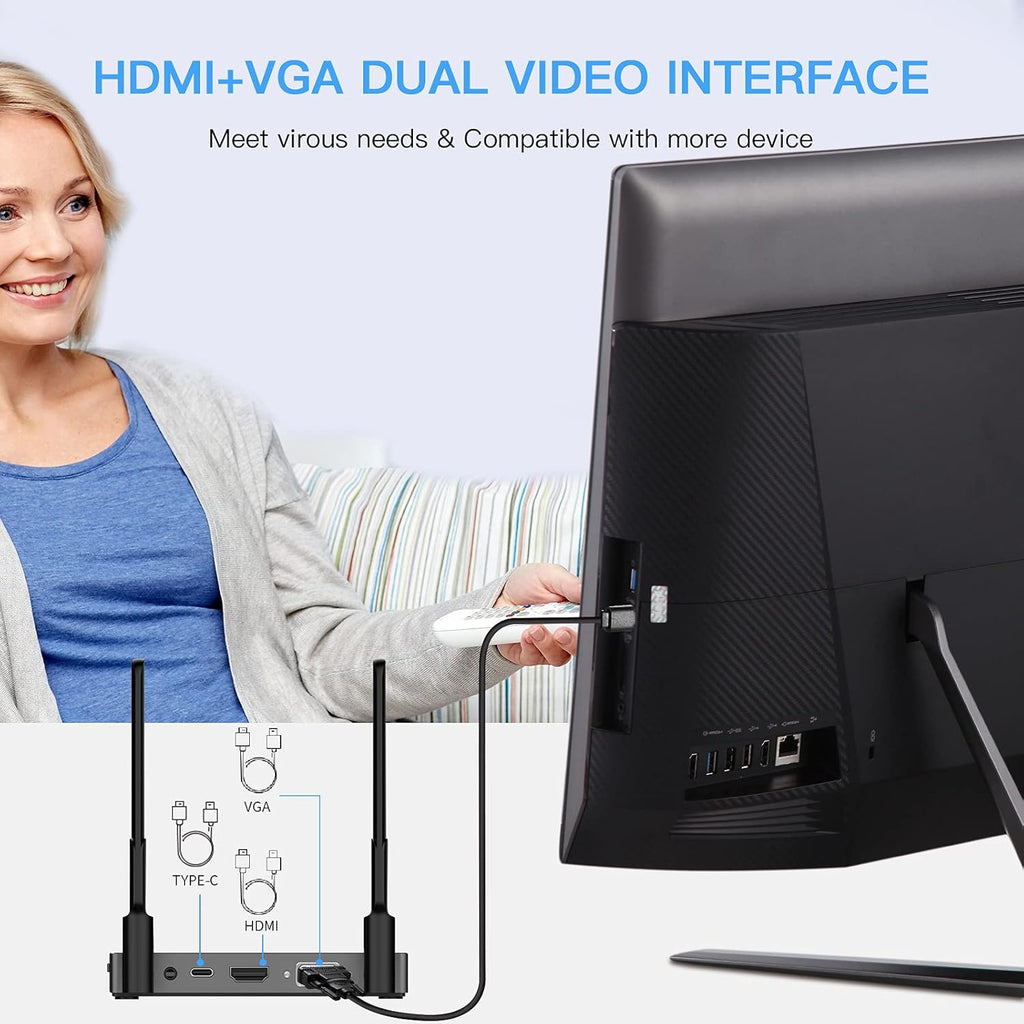 Wireless HDMI Transmitter and Receiver Kit, 4K @30Hz Streaming Video/Audio System U59027