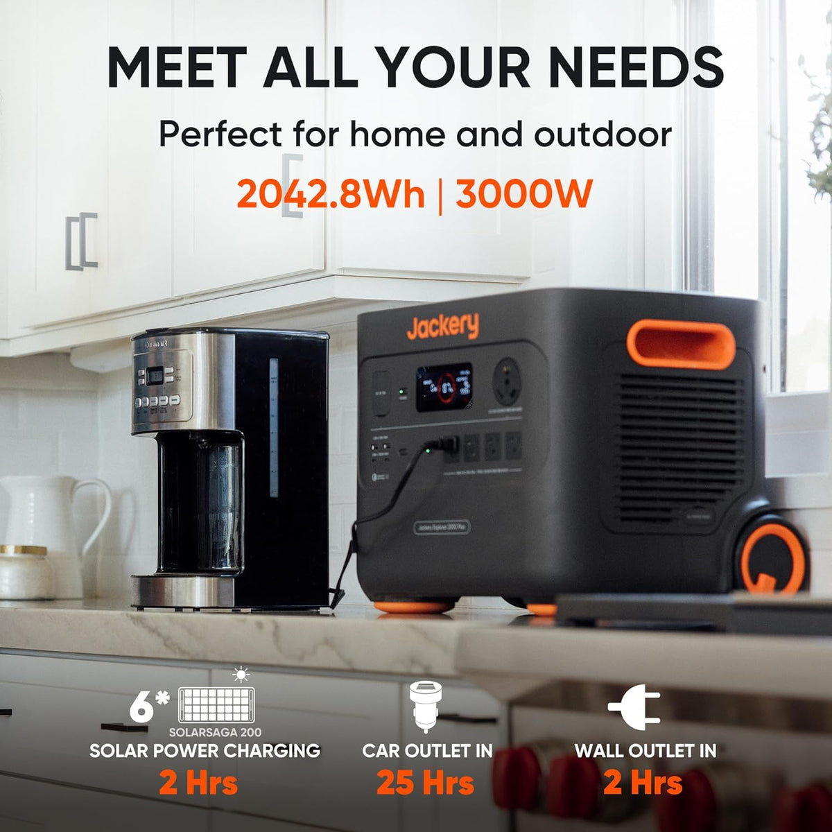 2042Wh Portable Power Station Solar Generator I685028