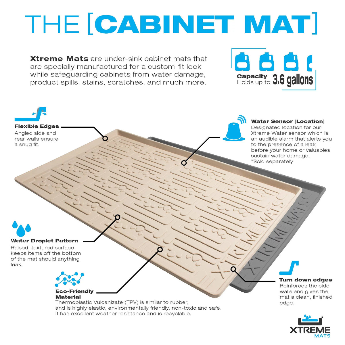 Waterproof Under Sink Mat 31" 1/4 x 19" 1/4 H73419