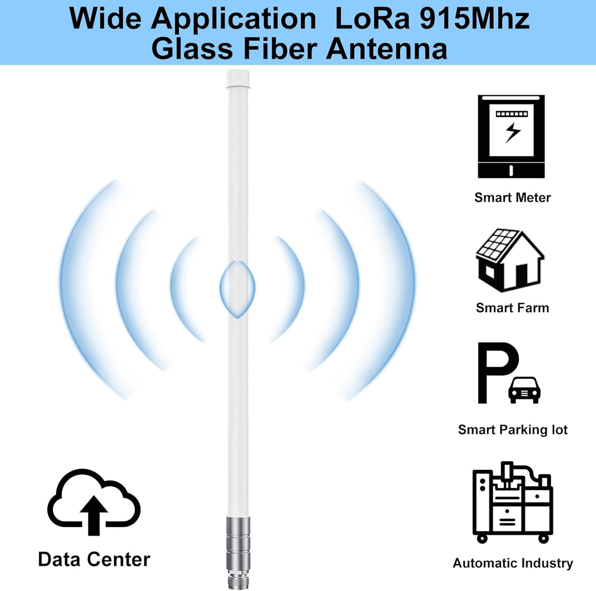 5.8 dBi Omni-Directional Fiberglass LoRa Antenna with 10ft Coaxial Cable U9161