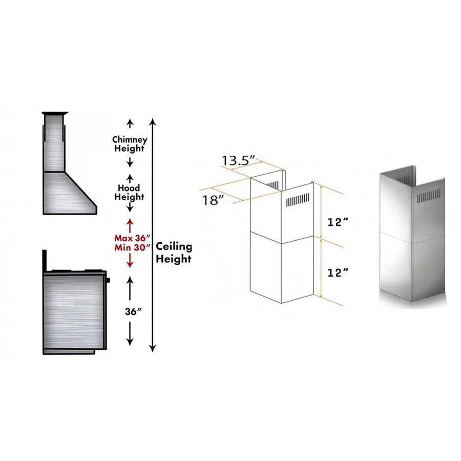 Chimney Short Kit Q156149