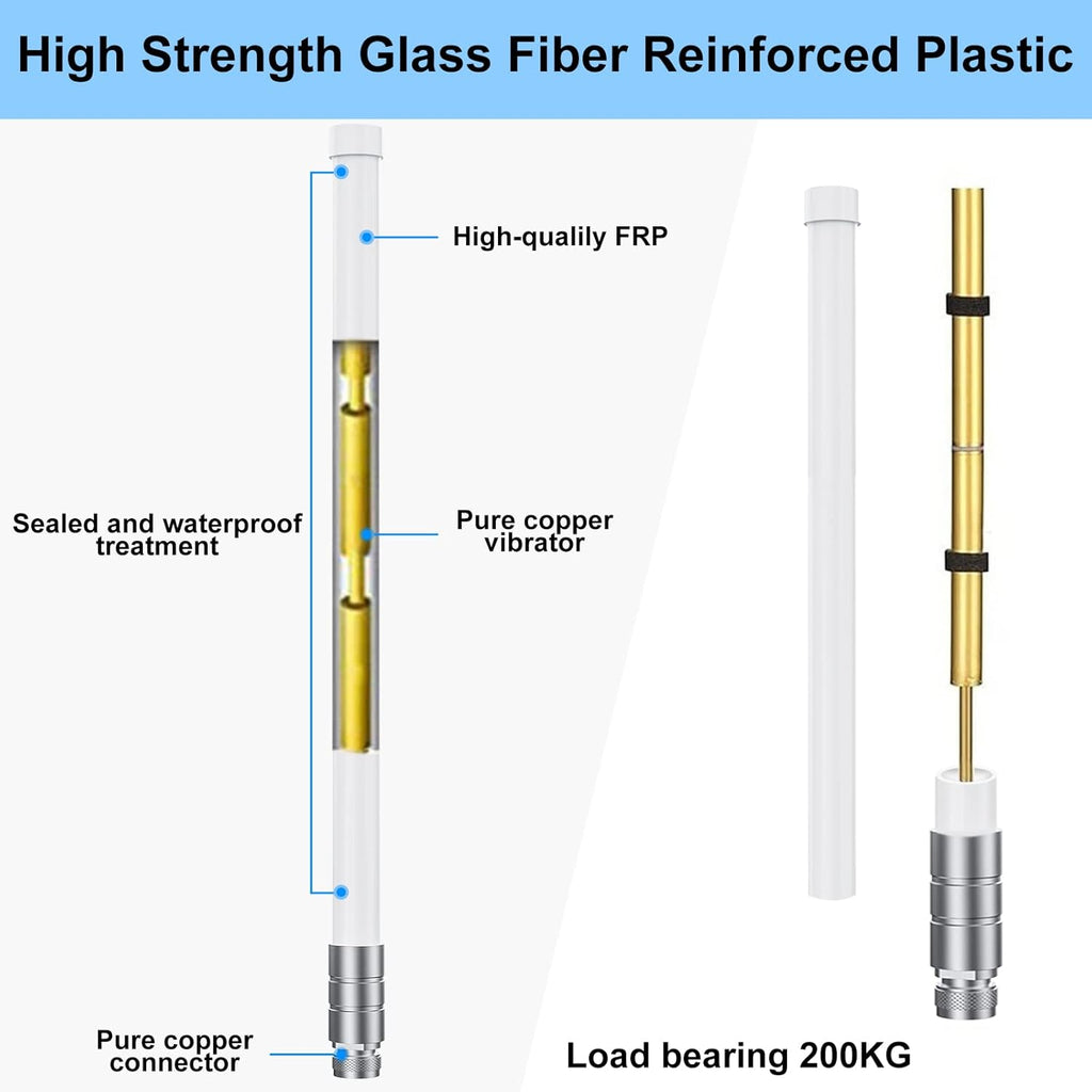 5.8 dBi Omni-Directional Fiberglass LoRa Antenna with 10ft Coaxial Cable U9161