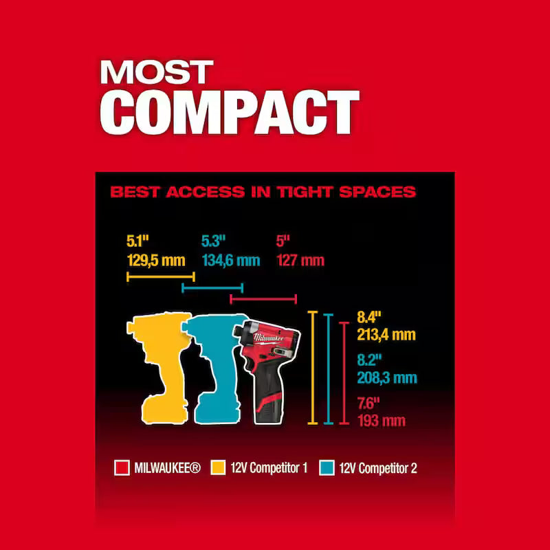 12V Brushless Cordless 1/4 in. Hex Impact Driver with Batteries and Charger N292
