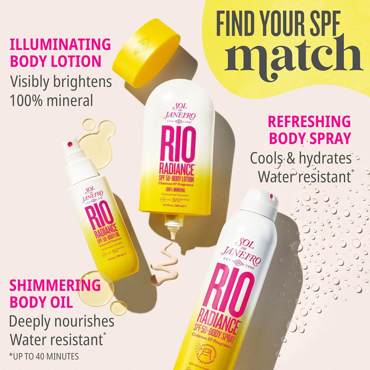 Rio Radiance Body Oil SPF 50 D188