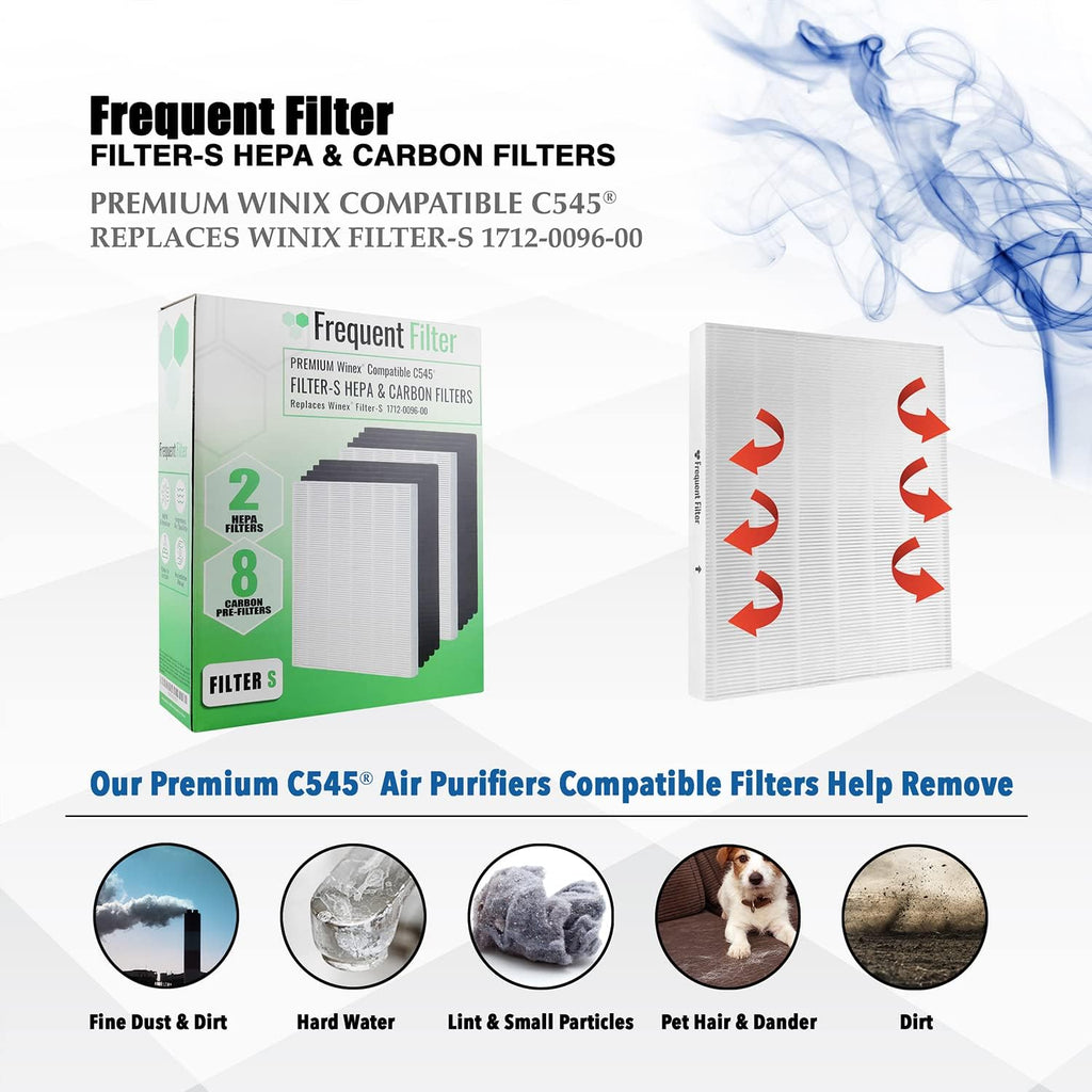 Filter Replacement Pack of 2 for Winix C545 Air Purifier H999469