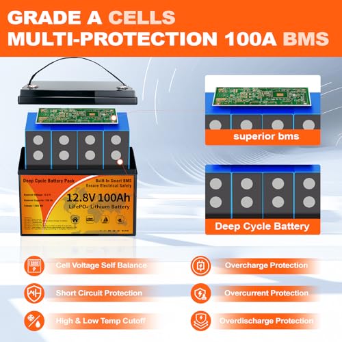 12V 100Ah LiFePO4 Lithium Battery B533534