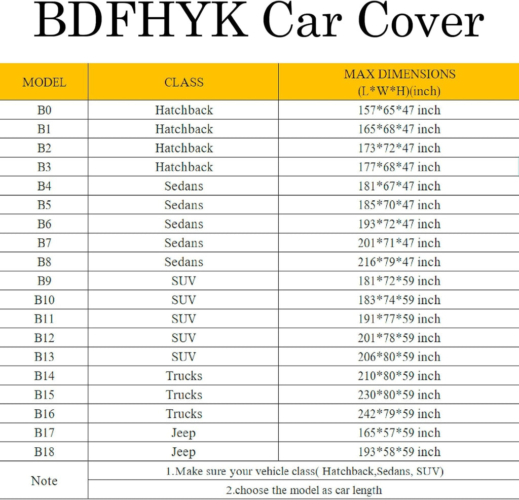 Waterproof Car Cover for Ford F150 Super Crew Cab, Pack of 2 C50506