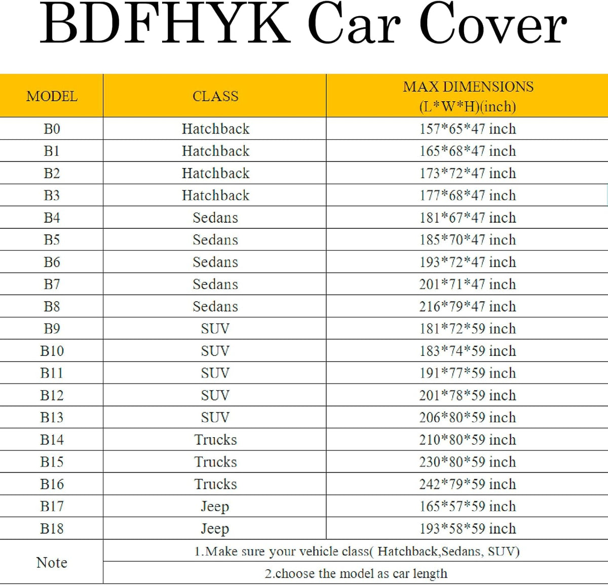 Waterproof Car Cover for Ford F150 Super Crew Cab, Pack of 2 C50506