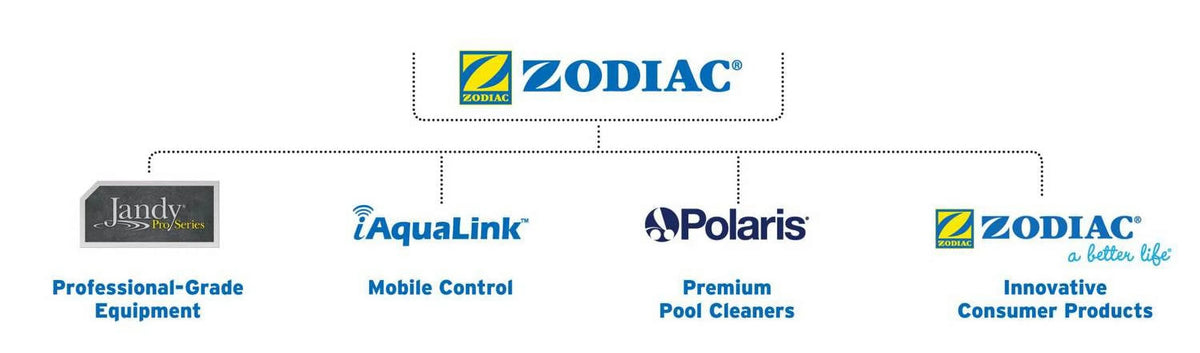 Swimming Pool Cleaner Top and Base Assembly Kit K8329