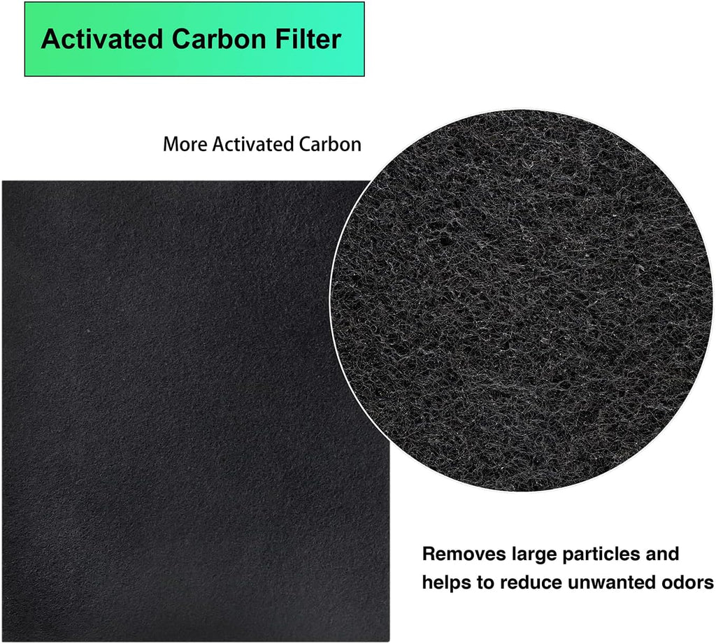 Filter Replacement Pack of 2 for Winix C545 Air Purifier H999469