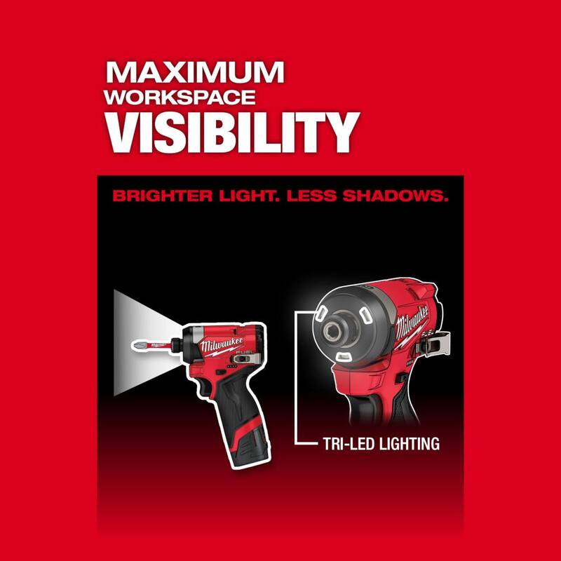 12V Brushless Cordless 1/4 in. Hex Impact Driver with Batteries and Charger N292