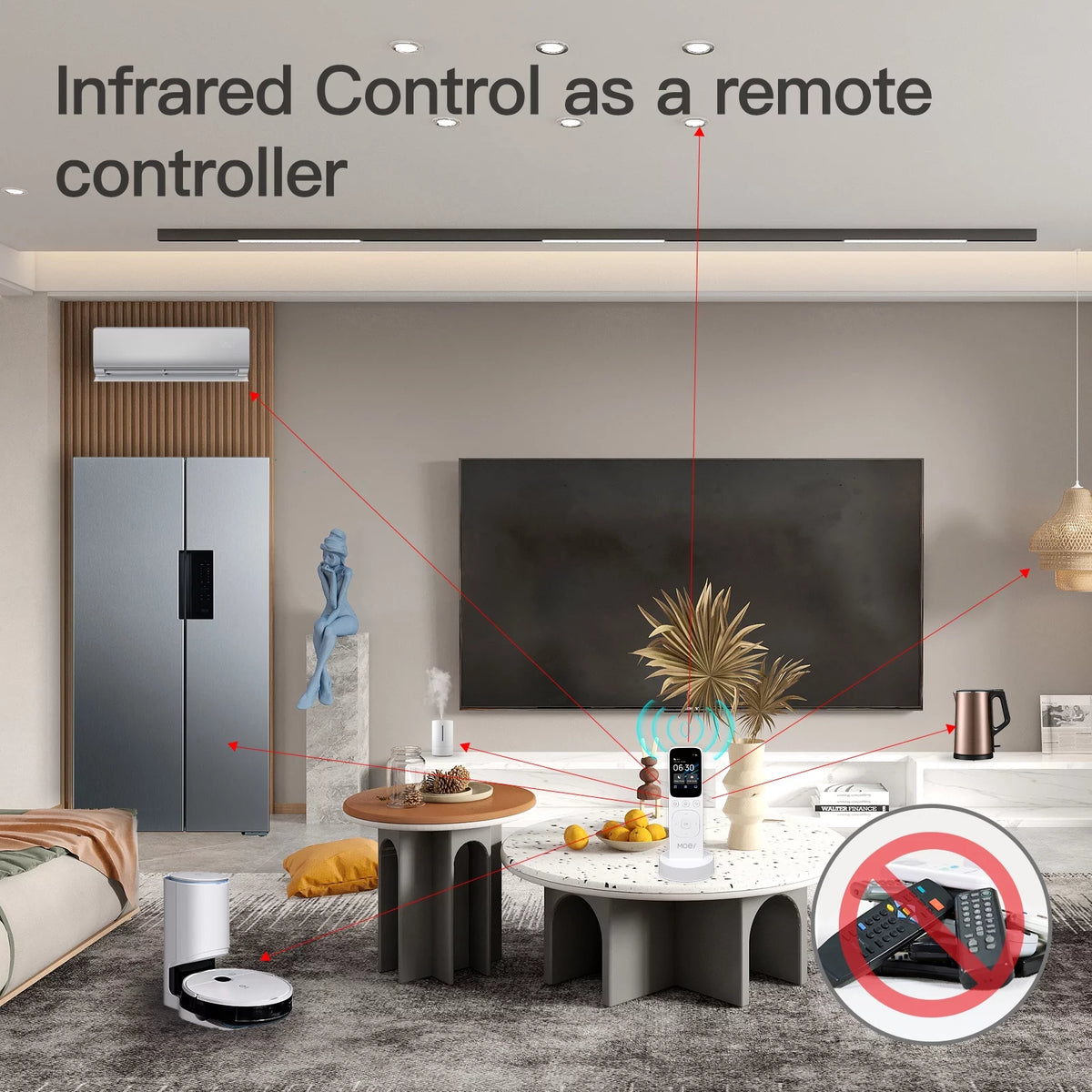 Wifi Intelligent Touched Screen Center Control Panel S693714