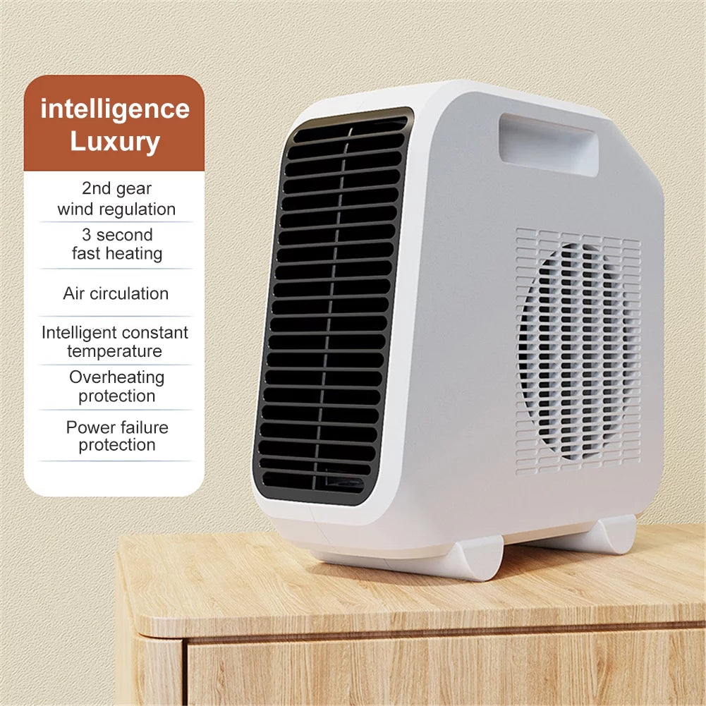 Portable High-Power Desktop Heater B739055