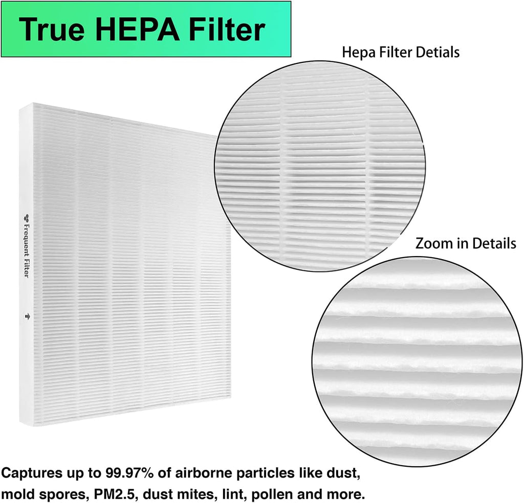 Filter Replacement Pack of 2 for Winix C545 Air Purifier H999469