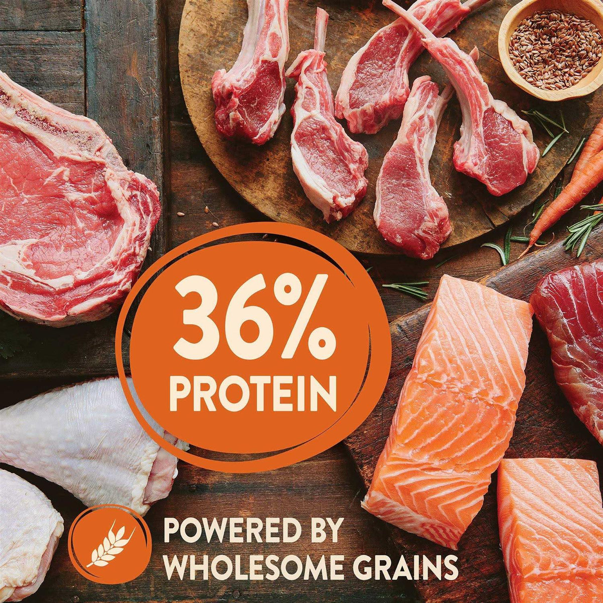 High Protein Wholesome Grains Puppy Dry Dog Food W6819