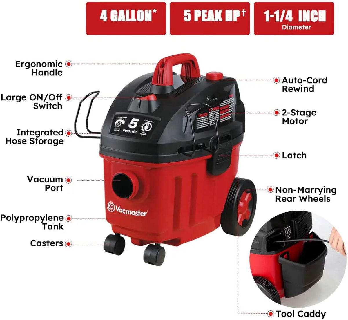 4 Gallon Wet/Dry Vacuum P6101