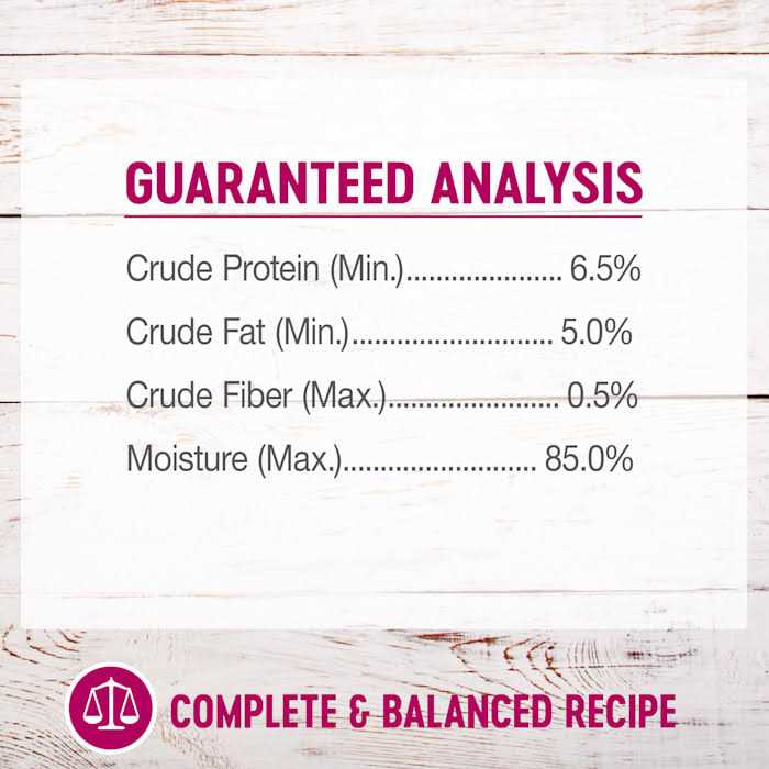Chicken Dog Food Y504