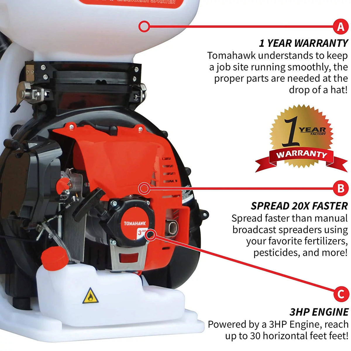 4 Gallon Fertilizer Broadcast Spreader P591